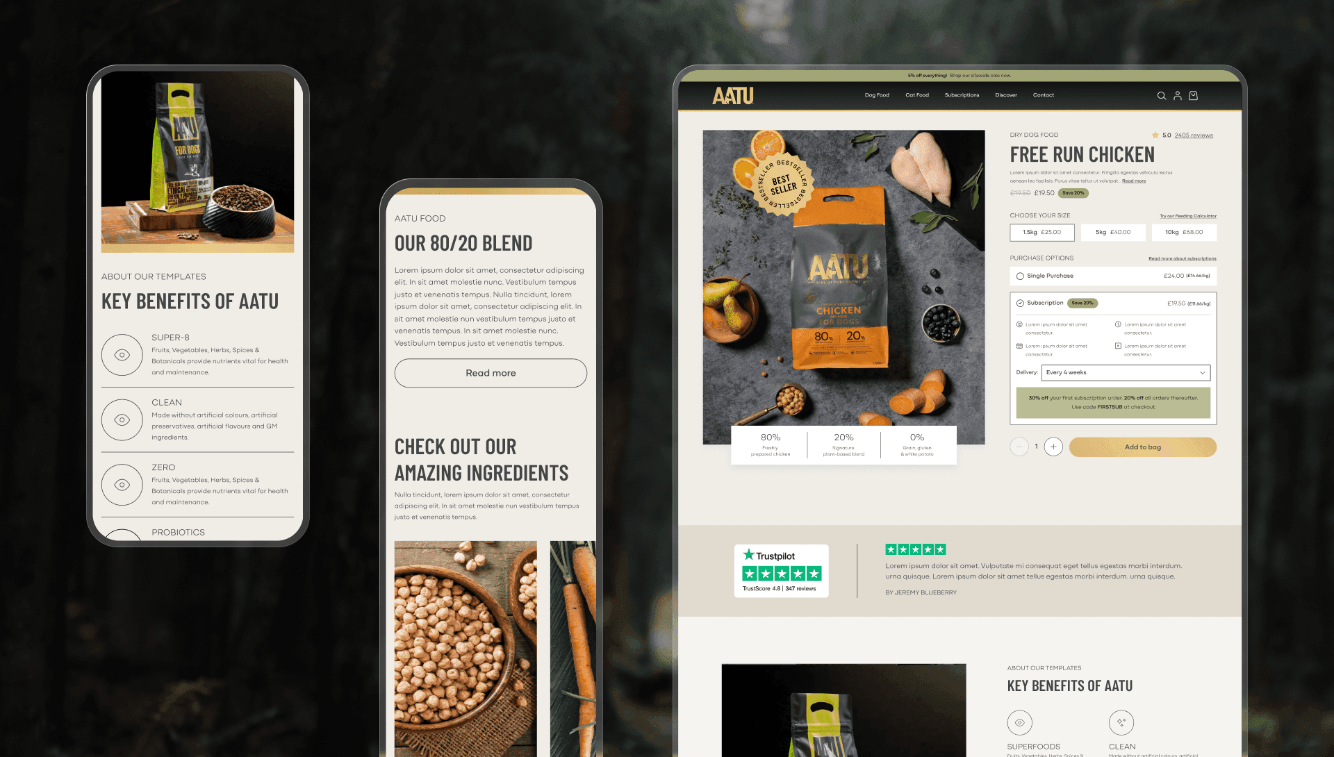 Responsive website mockup for AATU dog food showing mobile and desktop views of the Free Run Chicken product page.